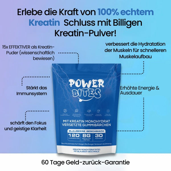 Power Bites - creatine gummibeertjes