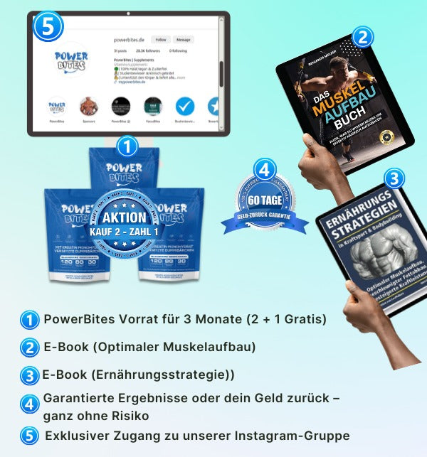 Power Bites - creatine gummibeertjes